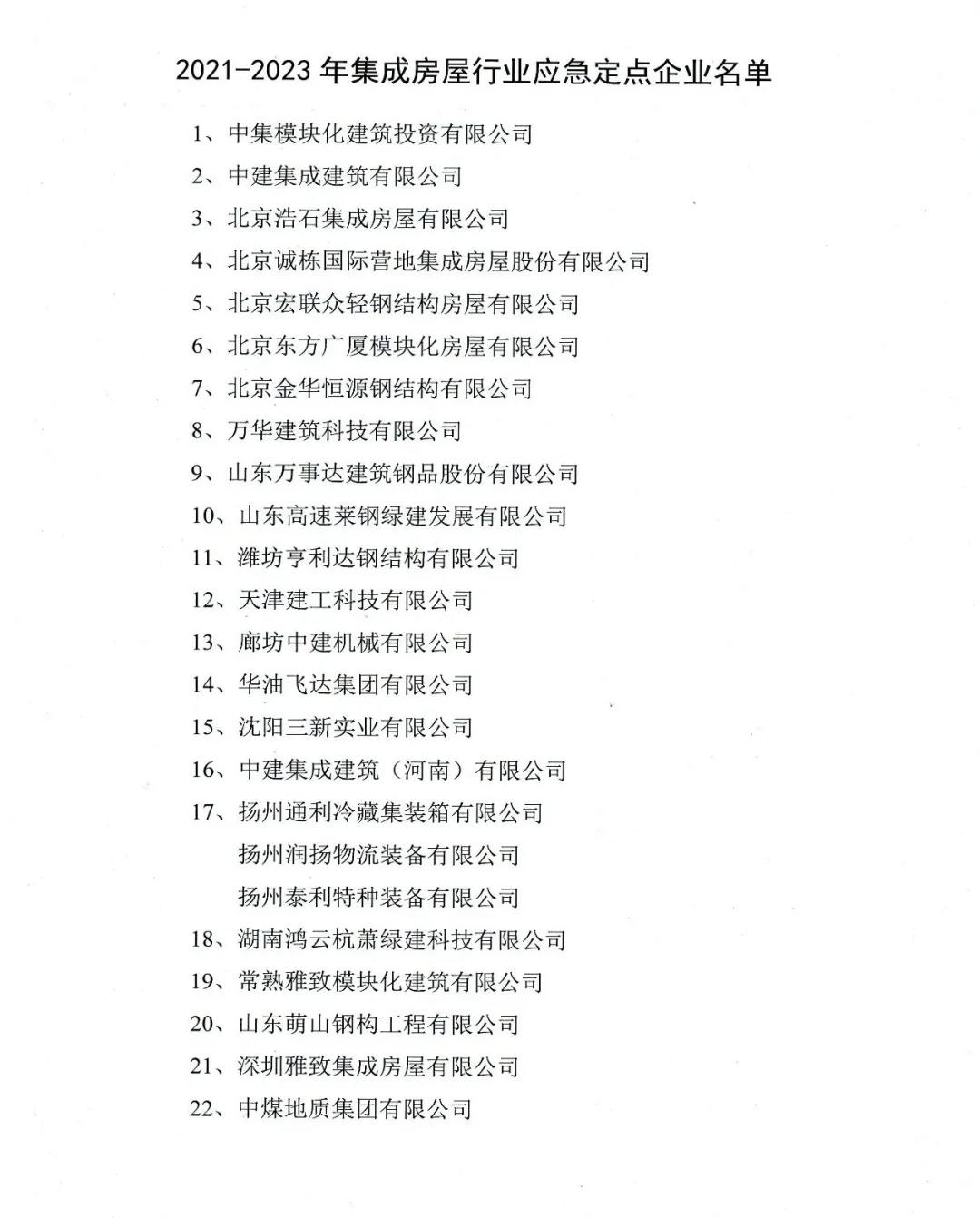 2021~2023年集成房屋行业应急定点企业02.jpg