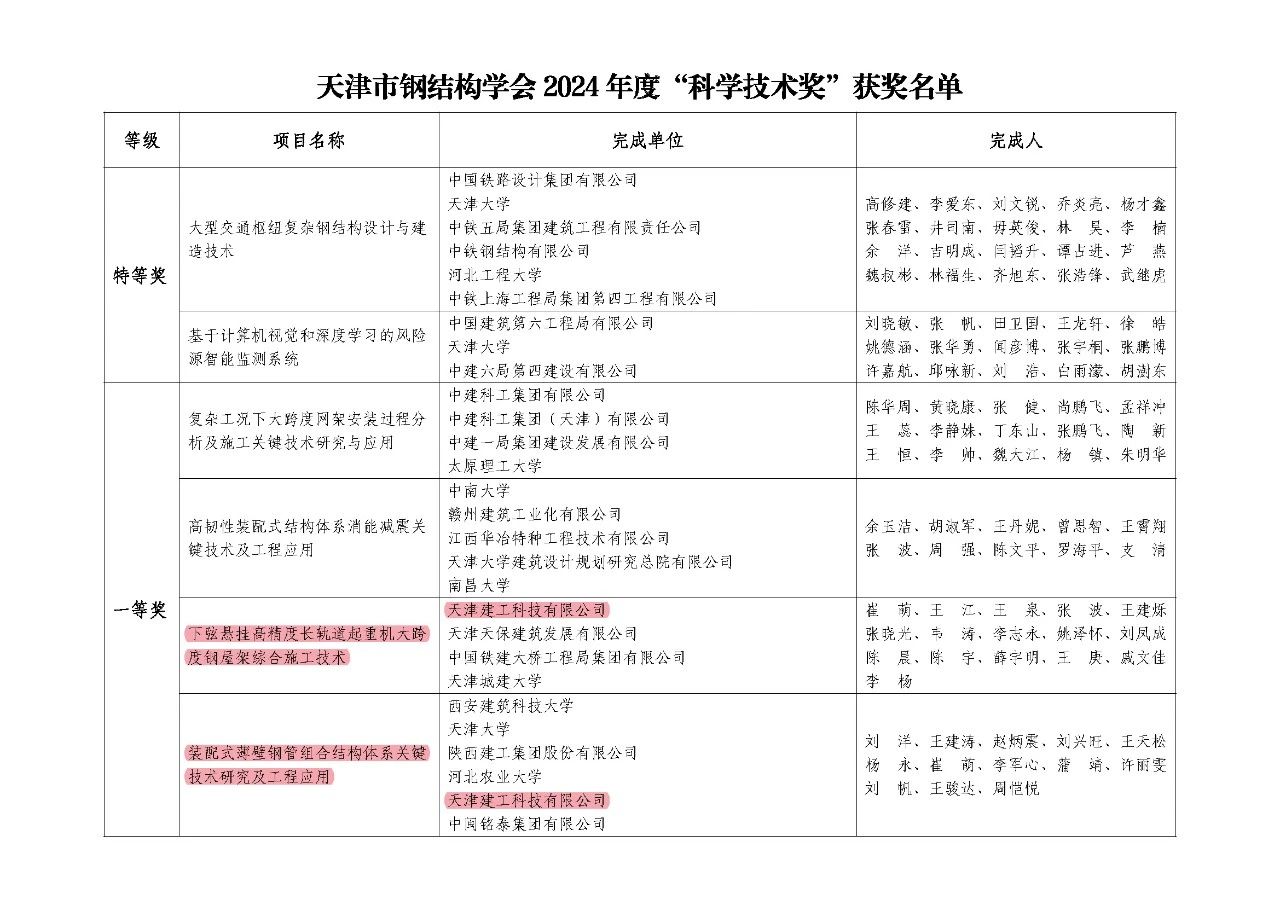 微信图片_20250217163118.jpg